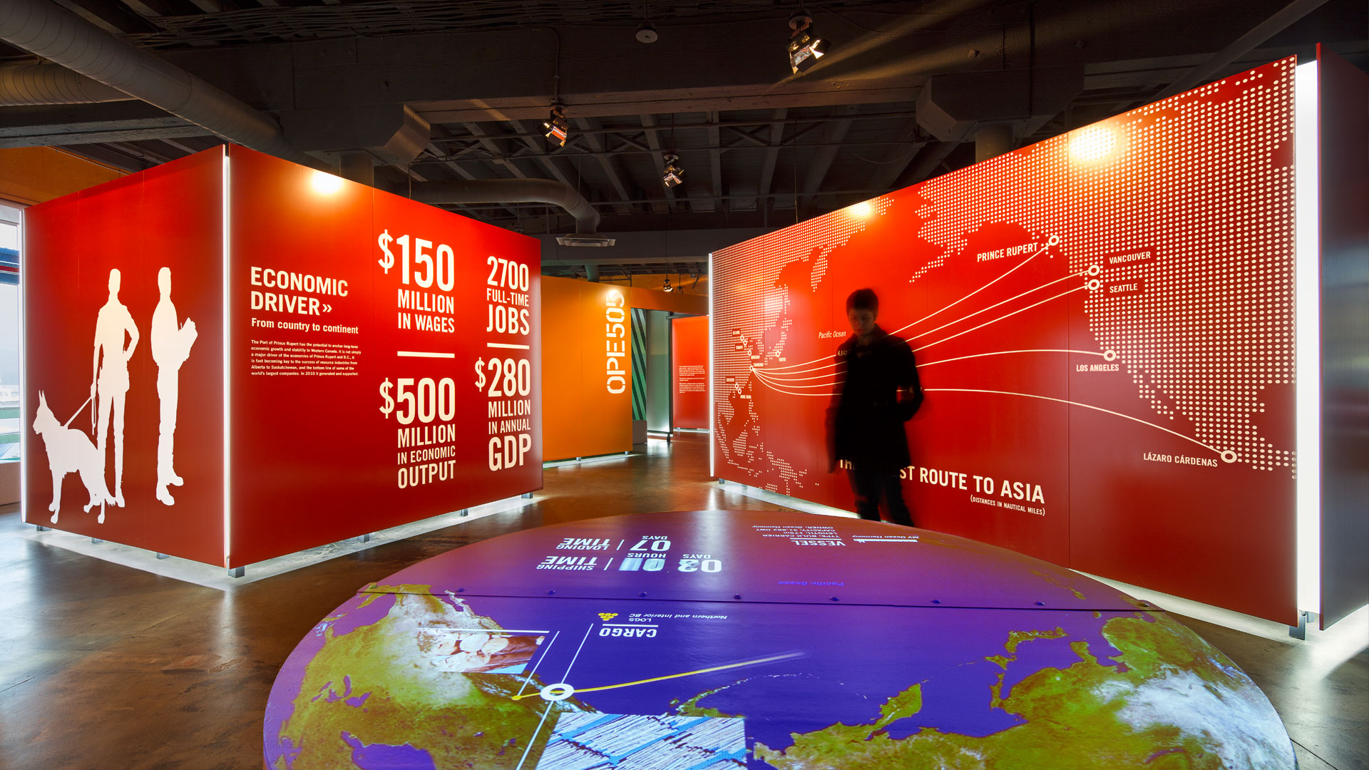 Port of Prince Rupert Interpretive Centre